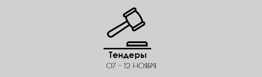 Нова торг